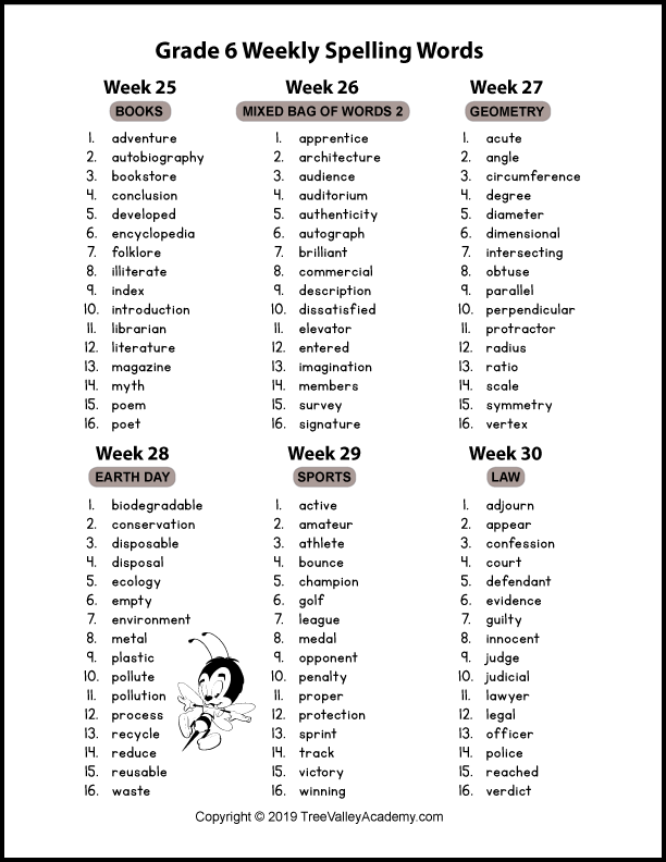 Sixth Grade Vocabulary Words List