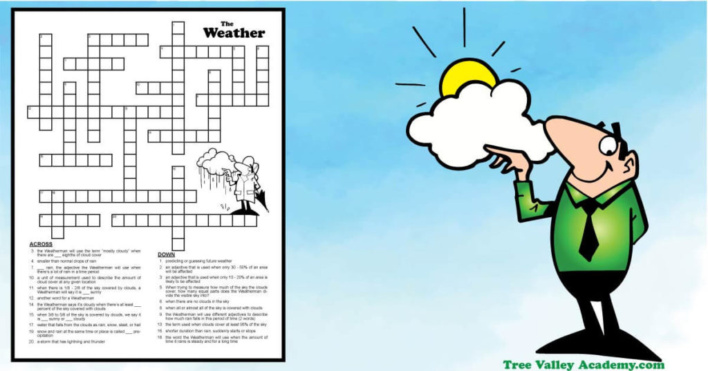 Weather forecast crossword puzzles for students around grades 5-6 or older.  A free kids glossary will teach kids the weather vocabulary and they can practice their knowledge with the crossword puzzle.  This worksheet focuses on the weather forecast terms describing the clouds, sun or rain. Free printable pdf includes answer key.  #weather #crosswordpuzzle #forecasting #weatherunit #grade6 #homeschooling  