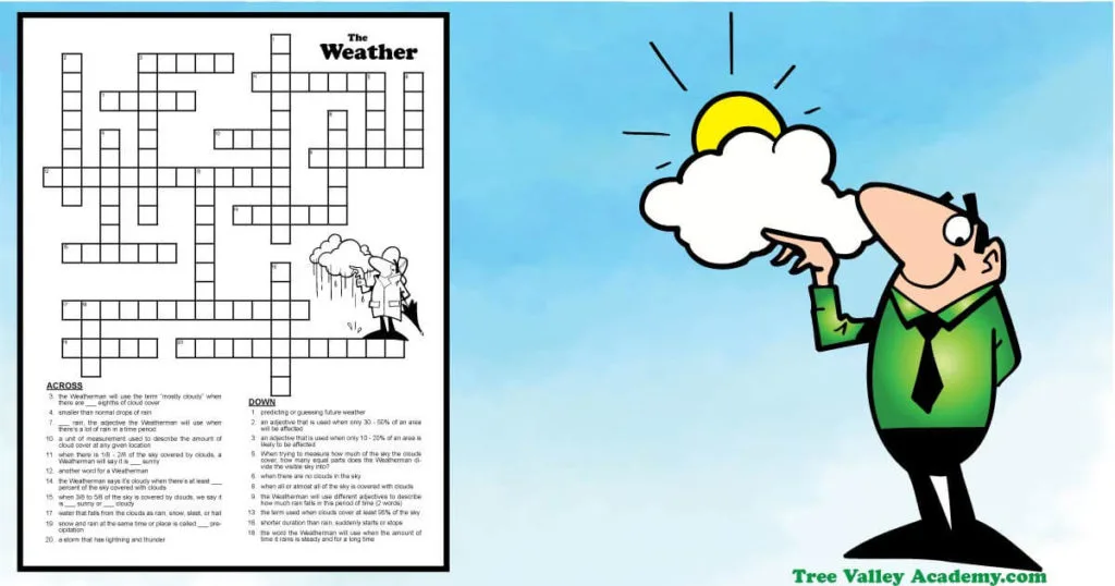 Weather forecast crossword puzzles for students around grades 5-6 or older.  A free kids glossary will teach kids the weather vocabulary and they can practice their knowledge with the crossword puzzle.  This worksheet focuses on the weather forecast terms describing the clouds, sun or rain. Free printable pdf includes answer key.  #weather #crosswordpuzzle #forecasting #weatherunit #grade6 #homeschooling  