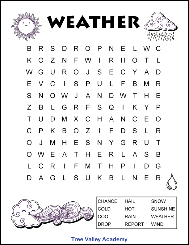 A weather word search with 12 words for kids to find. The page has a sun, a rain cloud, a rain drop, and a wind cloud for kids to color.