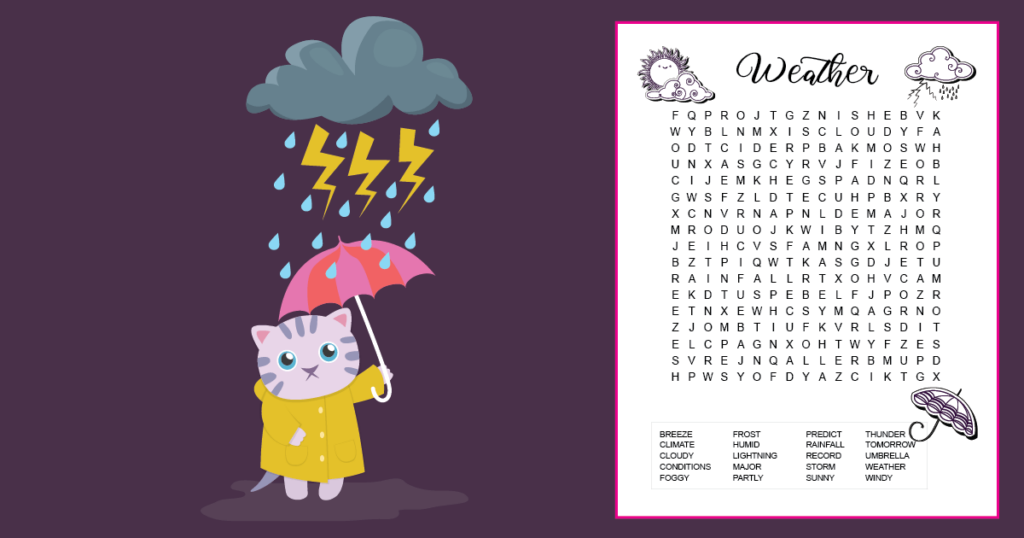 A weather word search for kids printable with 20 hidden words. The majority of the words are at a 5th grade spelling level. The printable is decorated with 3 small images that kids can color if desired: an umbrella, a storm cloud, and a sun behind a cloud. The printable is on a dark purple background with an image of a cat, standing in a puddle, holding an umbrella, under a storm cloud with lightning bolts. 