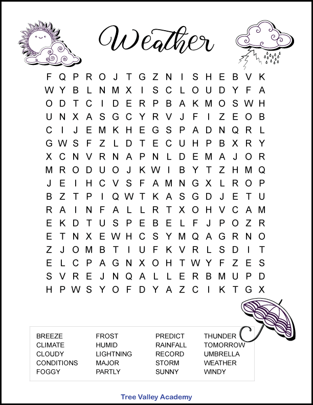 A weather word search for kids printable with 20 hidden words. The majority of the words are at a 5th grade spelling level. The printable is decorated with 3 small images that kids can color if desired: an umbrella, a storm cloud, and a sun behind a cloud.