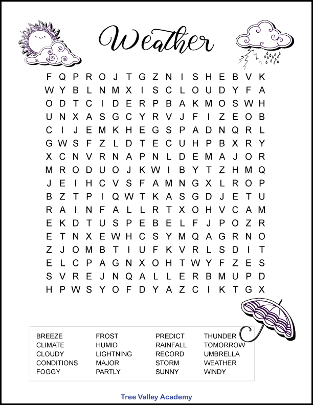 A weather word search for kids printable with 20 hidden words. The majority of the words are at a 5th grade spelling level. The printable is decorated with 3 small images that kids can color if desired: an umbrella, a storm cloud, and a sun behind a cloud. 