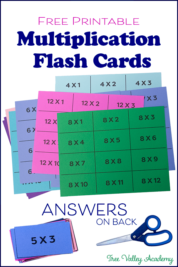 Free Printable Multiplication Flash Cards 0-12 with Answers on the Back