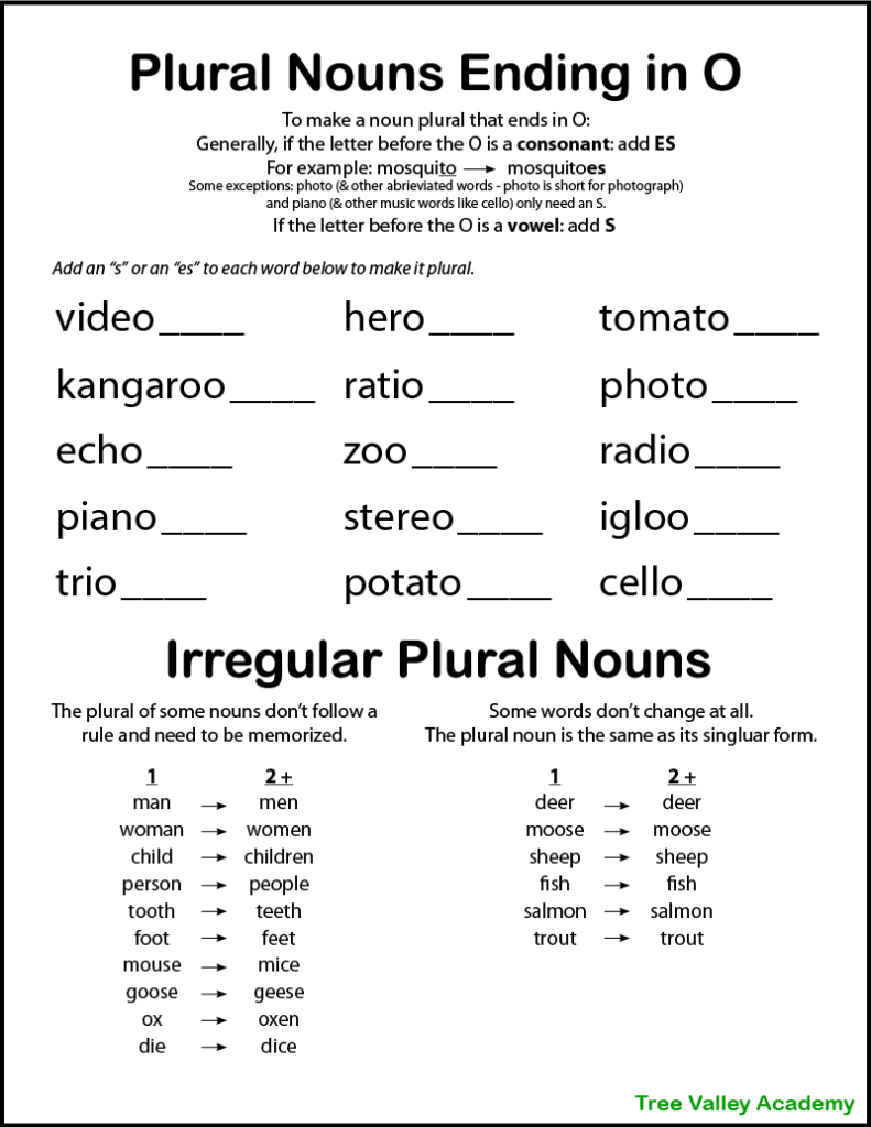 Free printable worksheet for kids to learn how to form the plural of nouns that end in O.  There are 15 nouns ending in O for students to add an S or ES to.  The worksheet also includes a list of 10 common irregular plural nouns that don't follow any rule that kids need to memorize.  And a list of 6 words that don't change at all. 