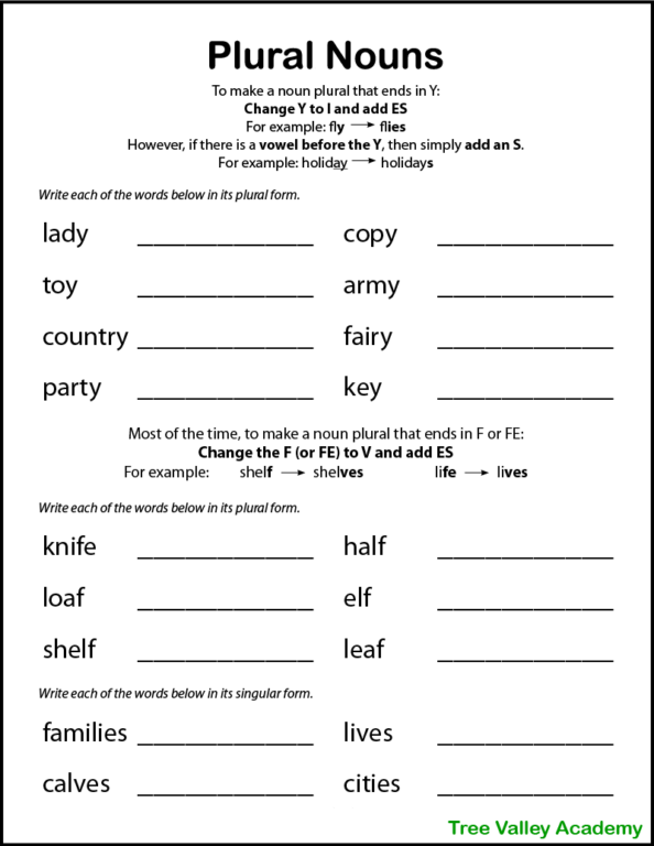 plural-s-es-ies-worksheets