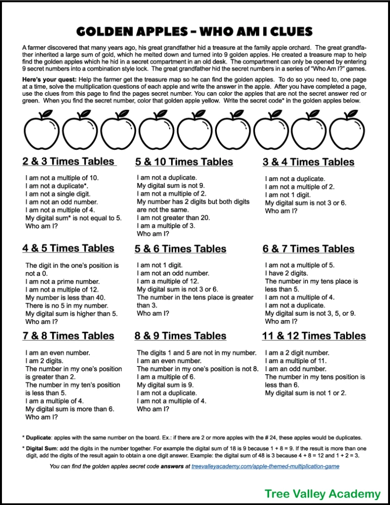 A fun printable multiplication game for kids.  This page has a math quest for kids and 9 sets of who am I math clues.  After completing any multiplication worksheet, kids will try to figure out the secret number based on the given clues.