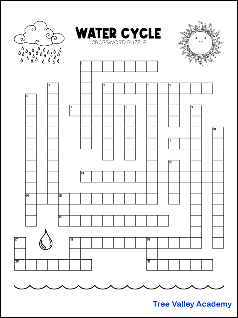 Free printable water cycle crossword puzzle.  There are 24 words to fill in down and across.  A sun and cloud with rain decorate the top of the page.  A raindrop and a body of water decorate the bottom.  The worksheet prints in black and white.  Students can color the images if desired.