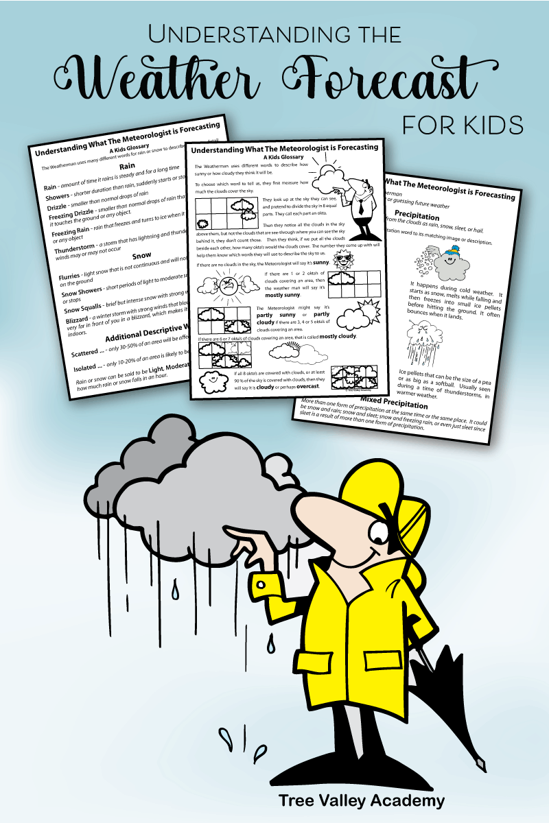 Understanding The Weather Forecast Kid