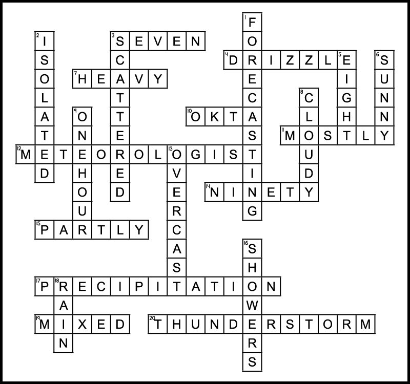 The answer key for a printable weather forecast crossword puzzle. The words down are forecasting, isolated, scattered, eight, sunny, cloudy, one hour, overcast, showers, and rain. The words across are seven, drizzle, heavy, okta, mostly, meteorologist, ninety, partly, precipitation, mixed, and thunderstorm.