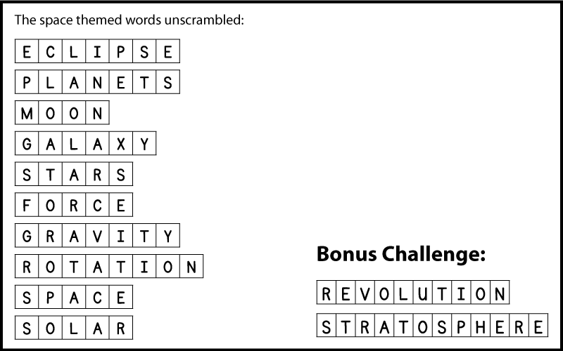 The answers for a space themed word scramble.  The unscrambled words are: eclipse, planets, moon, galaxy, stars, force, gravity, rotation, space, solar, revolution, and stratosphere.