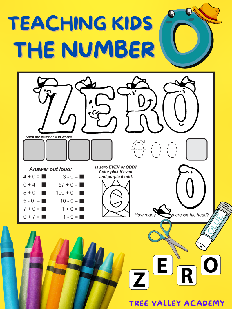 teaching kids about the number zero