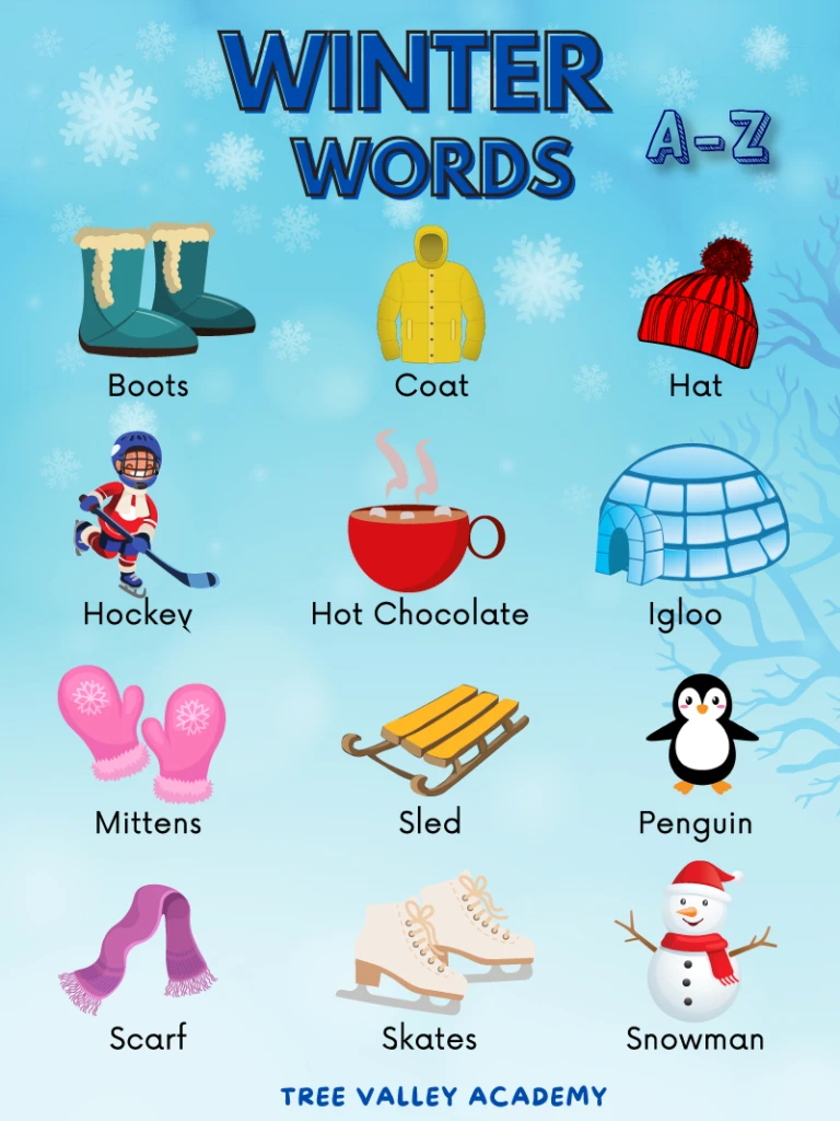 Winter words from A to Z. Showing images of winter boots, a coat, hat, hockey, hot chocolate, an igloo, mittens, sled, penguin, a scarf, skates, and a snowman.