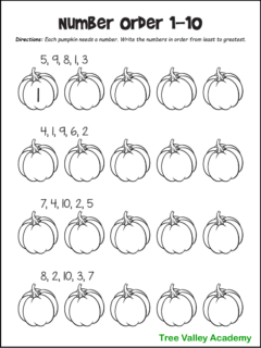 Printable Multiplication Chart 1-12 - Tree Valley Academy