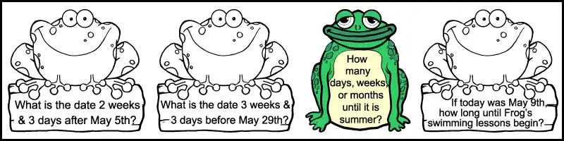4 calendar questions, each written in an image of a frog and logs, in the 4th row of a printable 2nd grade May calendar worksheet