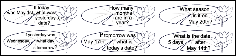 6 calendar questions, each written in an image of a lily pad, in the 2nd and 3rd row of a printable grade 2 May calendar worksheet