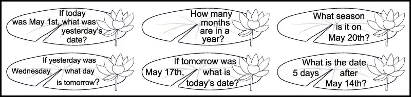 6 calendar questions, each written in an image of a lily pad, in the 2nd and 3rd row of a printable grade 2 May calendar worksheet