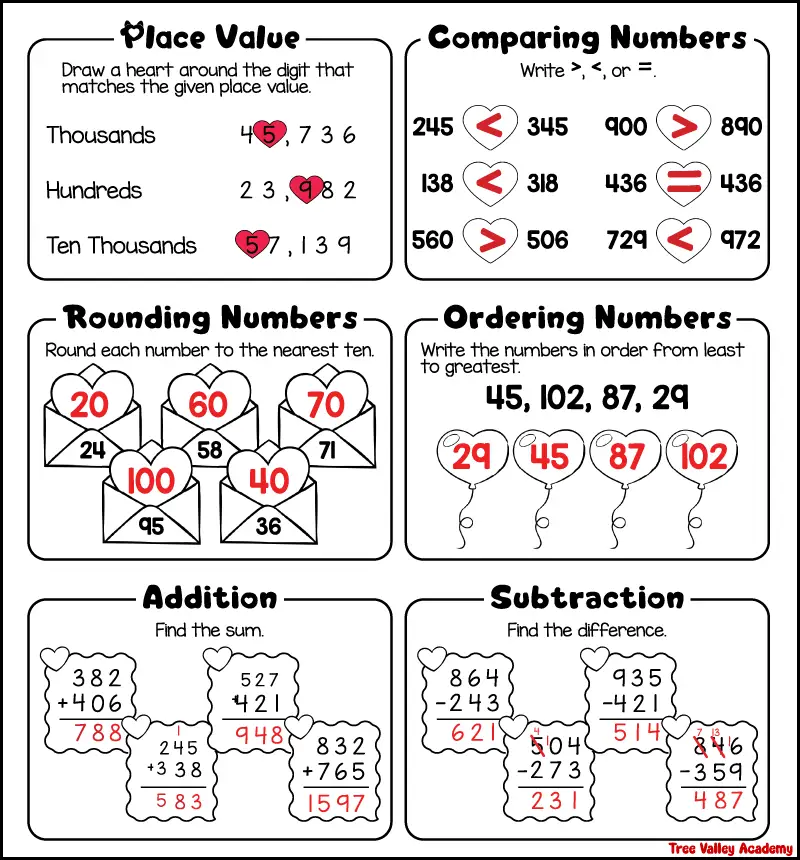 Heart themed 3rd grade math worksheet answer key showing completed place value, comparing numbers, rounding, ordering, addition, and subtraction problems.