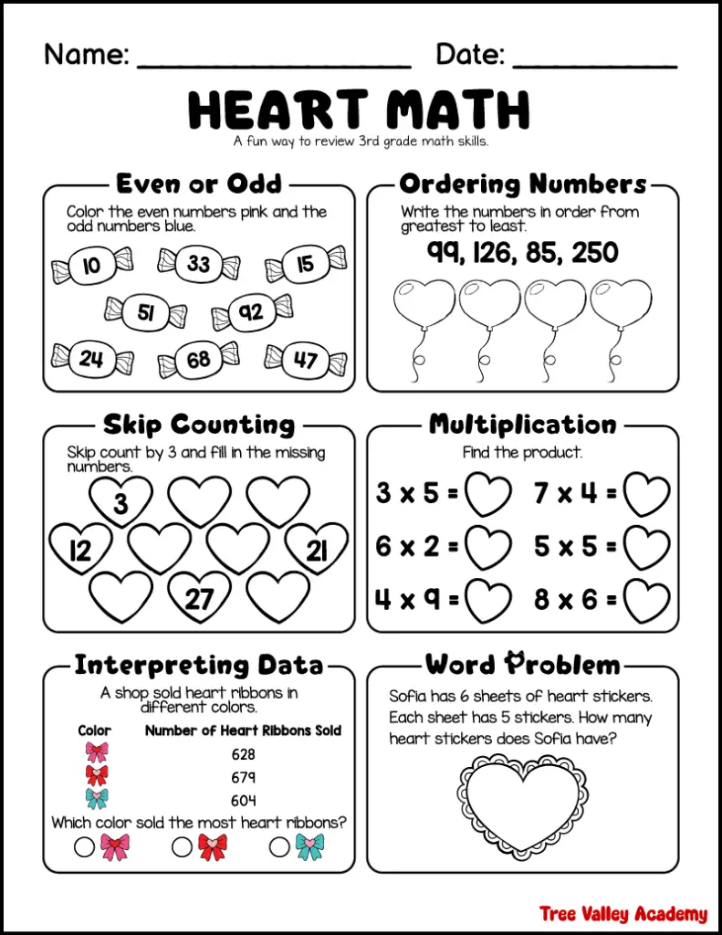 Heart themed 3rd grade math worksheet with even and odd numbers, ordering numbers, skip counting, multiplication, data interpretation, and word problems.