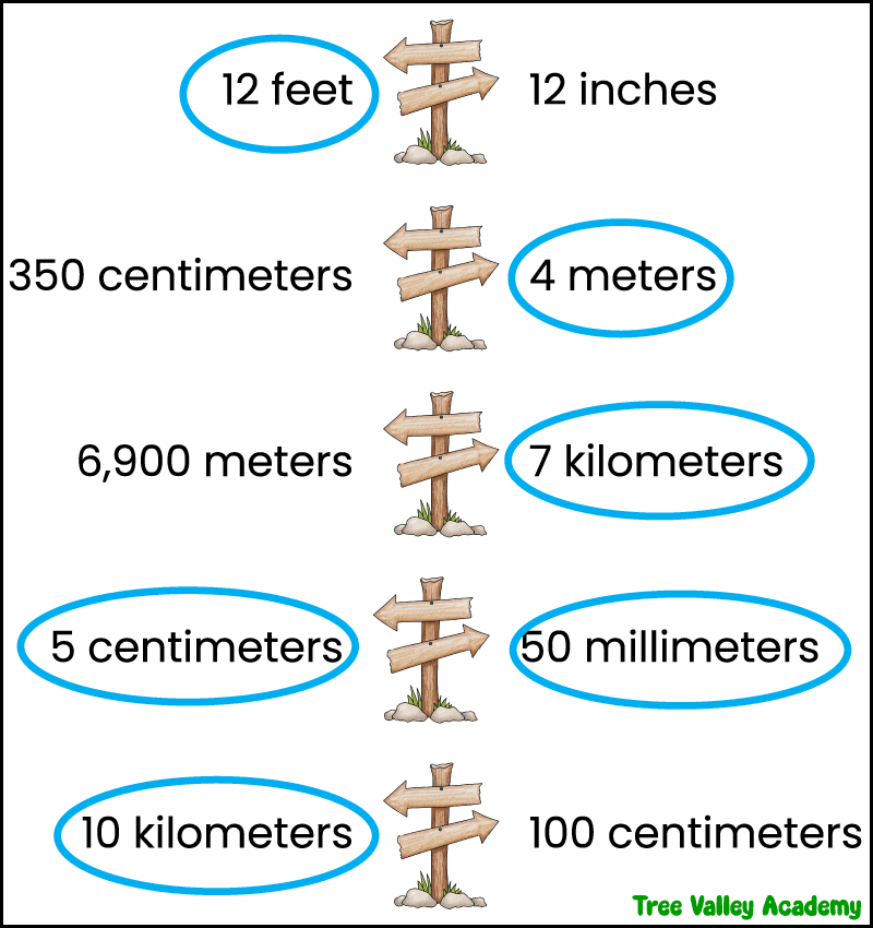 Answer key comparing metric and customary measurements to identify the greater measurement on a camping worksheet.