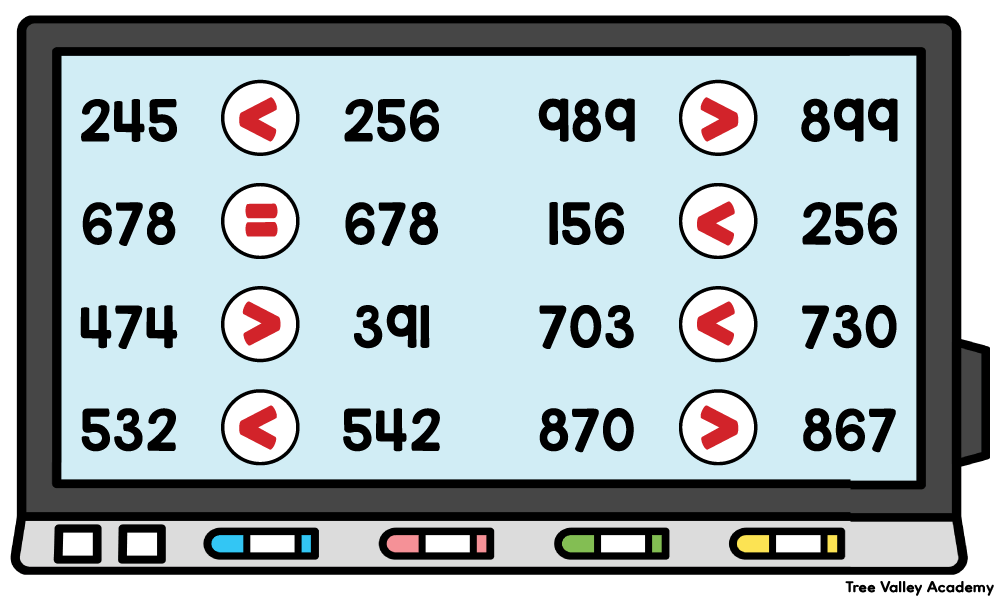 Answer key for a 3rd grade comparing numbers worksheet using greater than, less than, and equal to symbols