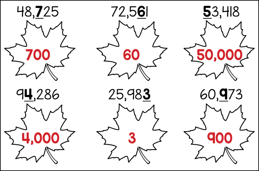 Answer key for 3rd grade place value worksheet showing the values of underlined digits