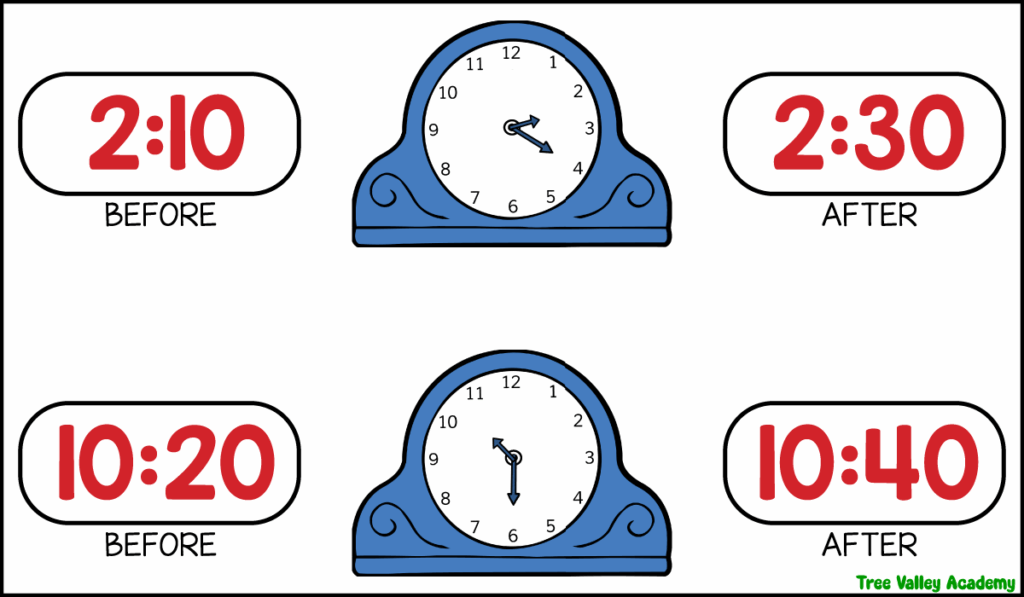 Answer key for a 3rd grade camping worksheet showing the times 10 minutes before and after each analog clock.