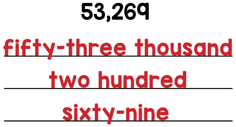 Answer key showing 53,269 written in word form as fifty-three thousand two hundred sixty-nine