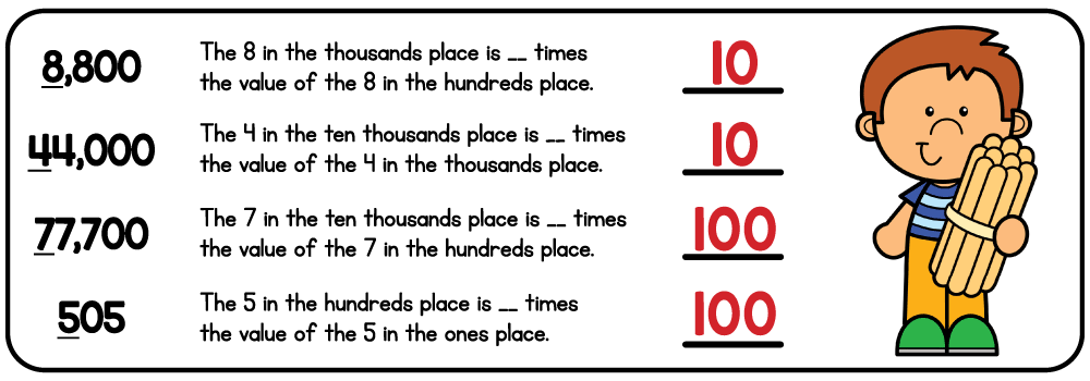 Answer key for 3rd grade place value problems comparing digits that are 10 or 100 times greater in value