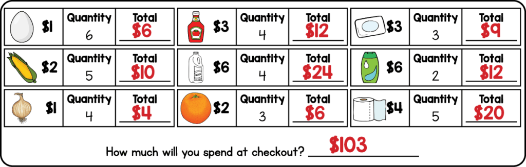 Answer key for 3rd grade repeated addition money activity with grocery prices and quantities