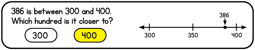 Answer key showing 386 on a number line and that it rounds to 400 to the nearest hundred