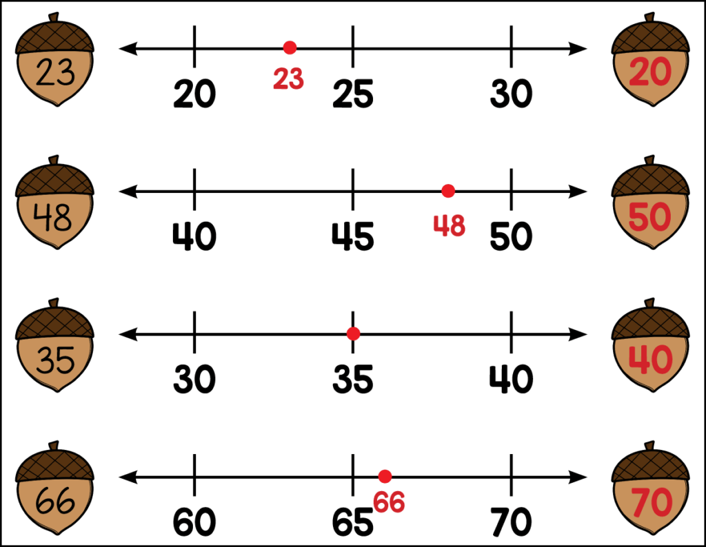 Answer key for rounding 23, 48, 35, and 66 to the nearest 10 using number lines