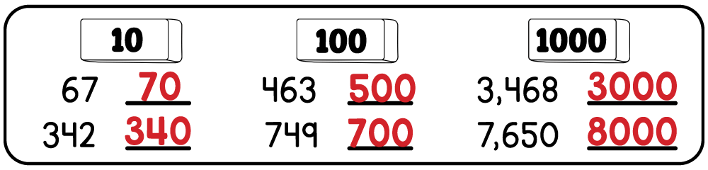 Answer key for rounding 3rd grade numbers to the nearest 10, 100, and 1,000