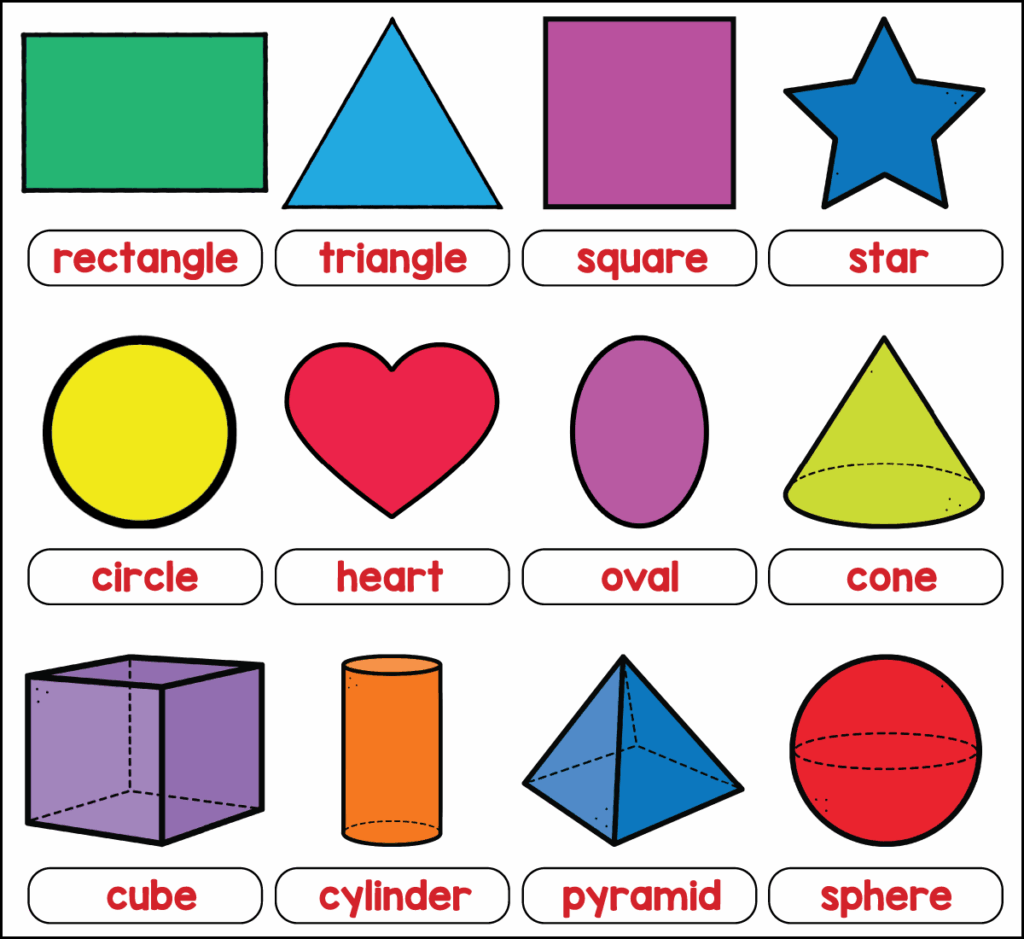Answer key showing the names of 2D and 3D shapes including rectangle, triangle, square, circle, heart, cone, cube, cylinder, pyramid, and sphere.