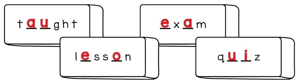 Answer key for 3rd grade spelling missing letters activity