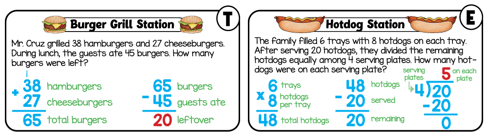Answer key for the free printable 3rd grade summer math worksheet showing solutions for the Burger Grill and Hotdog Station word problems.