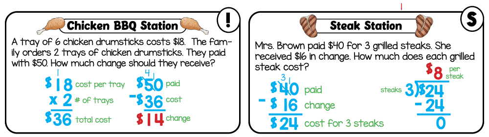 Answer key for the free printable 3rd grade summer math worksheet showing solutions for the Chicken BBQ and Steak Station word problems.