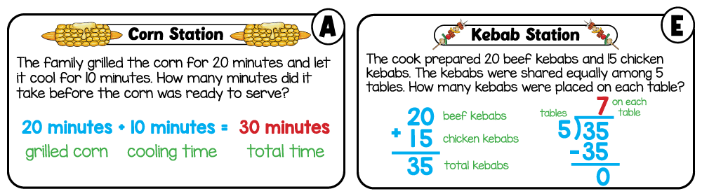 Answer key for the free printable 3rd grade summer math worksheet showing solutions for the Corn Station and Kebab Station word problems.