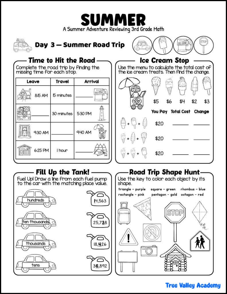 Summer road trip 3rd grade math review worksheet with elapsed time, money, place value, and 2D shape activities.