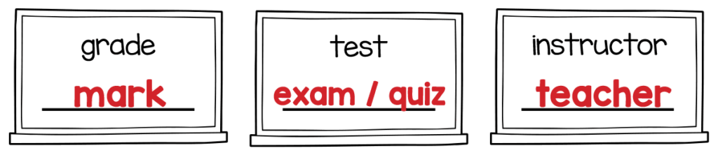 Answer key for 3rd grade synonyms worksheet with school vocabulary