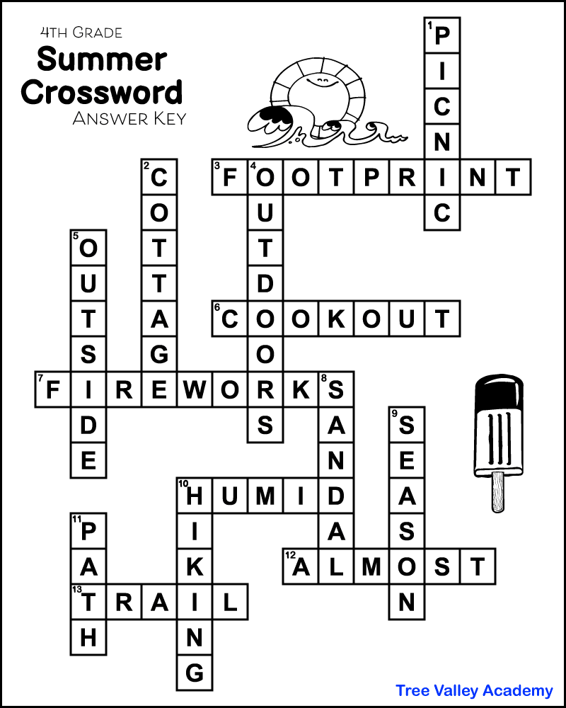 Answer key for a printable 4th grade summer crossword puzzle. The answers down are: picnic, outdoors, cottage, outside, sandal, season, hiking, and path. The answers across are: footprint, fireworks, cookout, humid, trail, and almost.