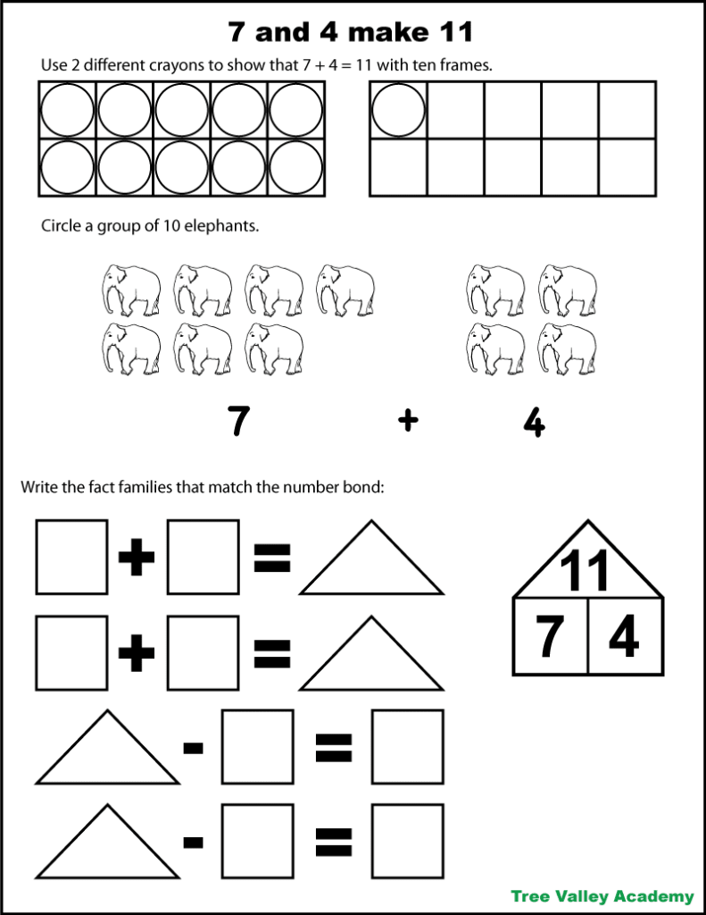 A black and white 7, 4, and 11 fact family worksheet. Children will use 2 different crayons to show that 7 + 4 = 11 with ten frames. Then they will circle a group of 10 elephants that are separated in groups of 7 and 4. And lastly they will make the addition and subtraction equations that can be made with the 7, 4, and 11 fact family.