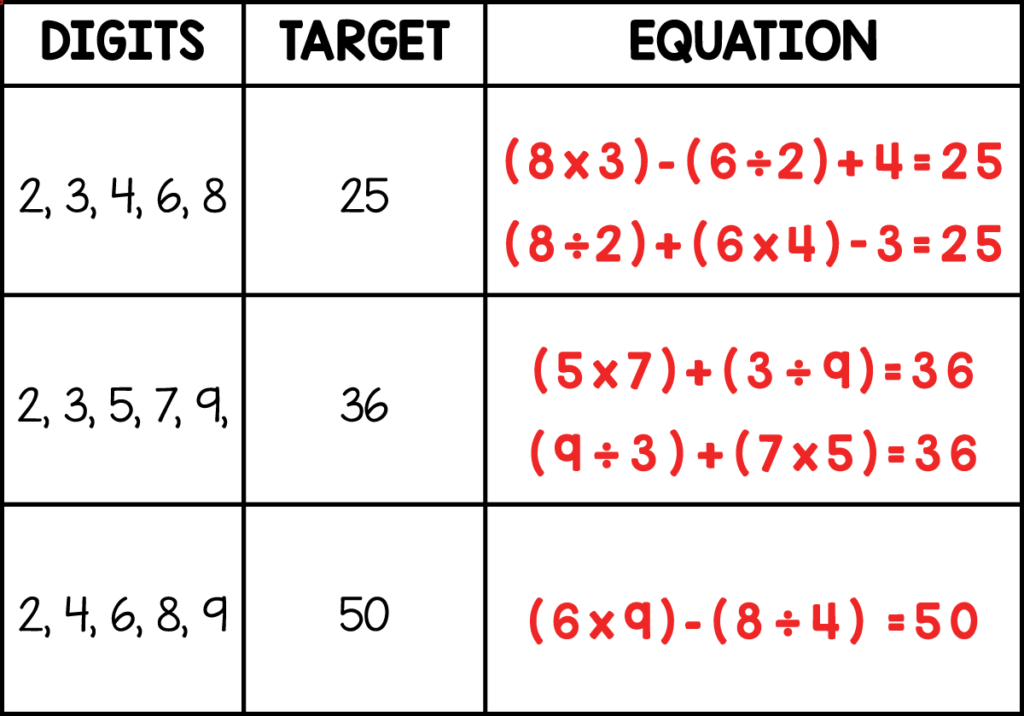 Answer key for printable difficult math target number puzzles showing equations using given digits to reach target numbers