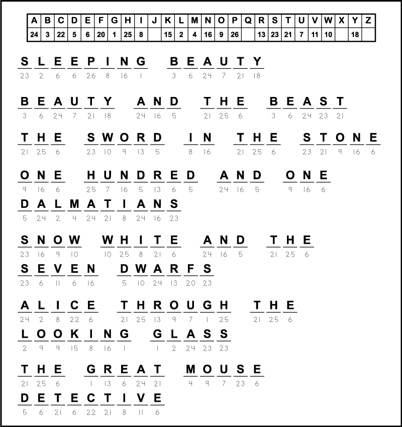 The answers to a free printable beginner cryptogram puzzle. This answer key shows the names of 7 Disney movies: Sleeping Beauty, Beauty and the Beast, The Sword in the Stone, One Hundred and One Dalmatians, Snow White and the Seven Dwarfs, Alice Through the Looking Glass, and The Great Mouse Detective.