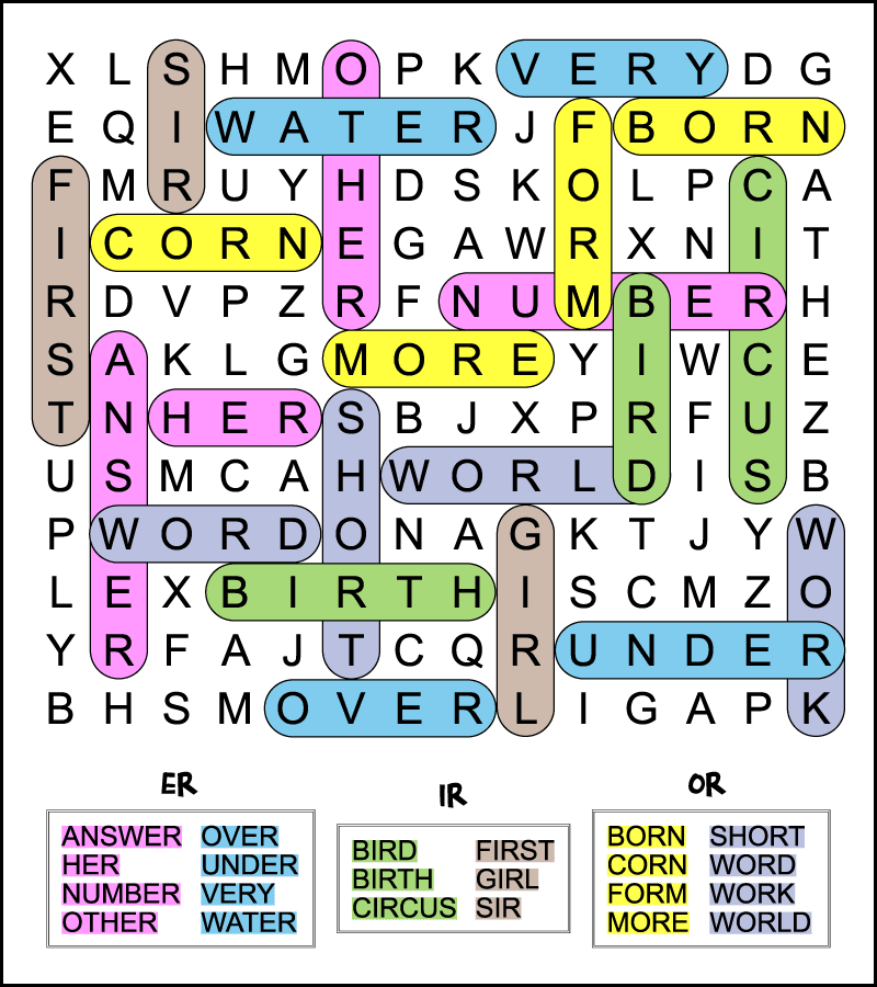 An R-controlled vowels word search answer key. The answer key is color-coded, making it easy to find all 22 hidden ER, IR & OR words.