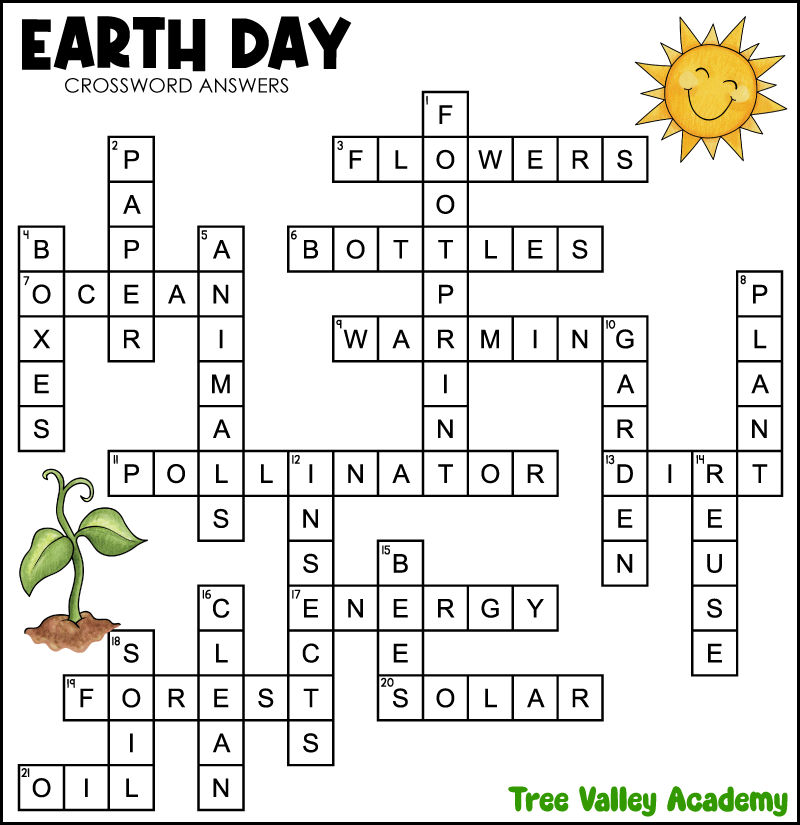 Printable Earth Day Crossword Puzzle (4th Grade Spelling Words)