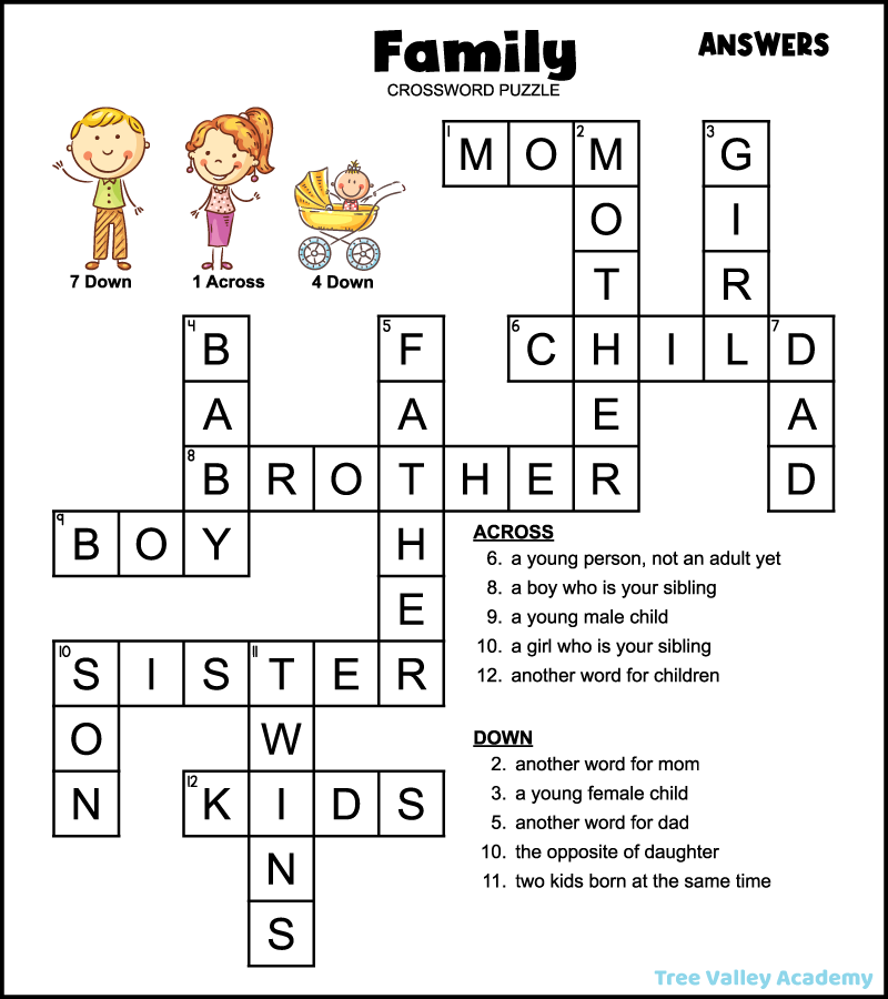 The answer key for an easy family-themed crossword puzzle for kids.