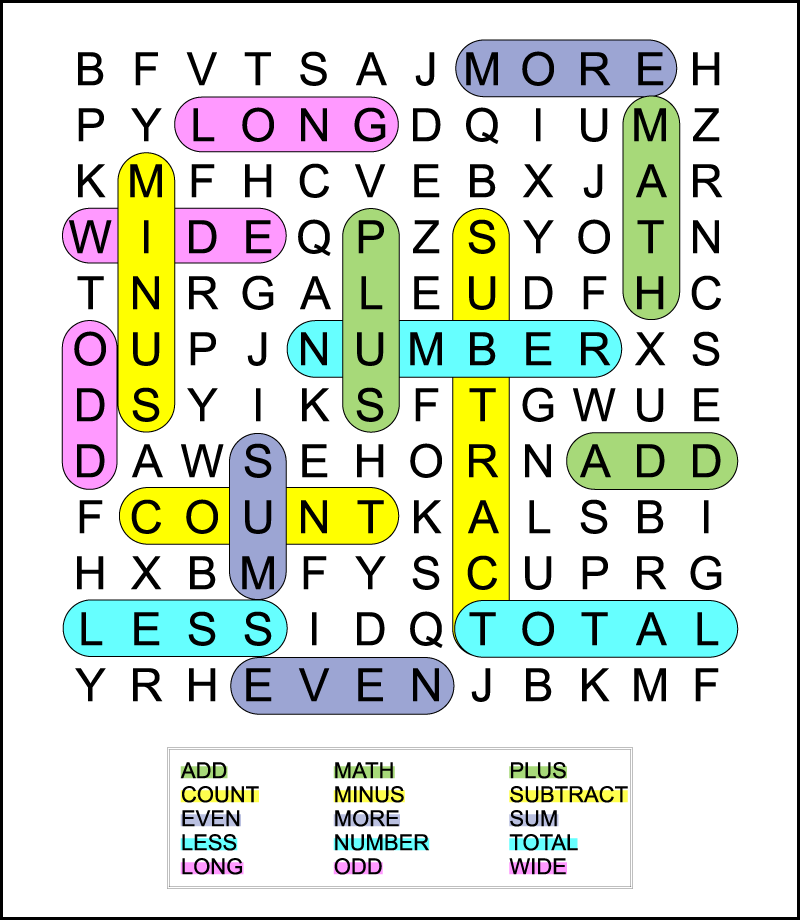 A color coded answer key for a printable easy math word search puzzle.