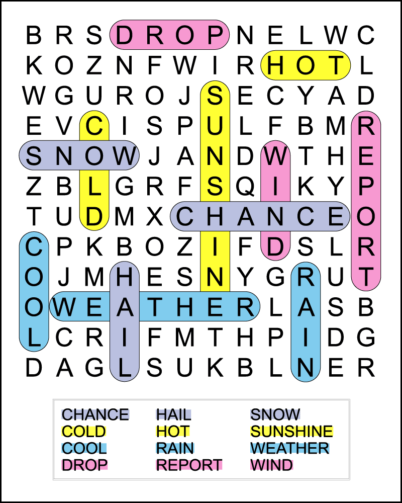 A weather word search answer key for a 2nd-grade easy-level puzzle. The puzzle has 12 hidden weather words in a 12 X 12 grid of uppercase letters.