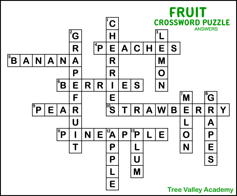 Answer key for printable fruit crossword puzzle for kids. The words across are: peaches, banana, berries, pear, strawberry, and pineapple. The words down are: grapefruit, cherries, lemon, apple, plum, melon, and grapes.